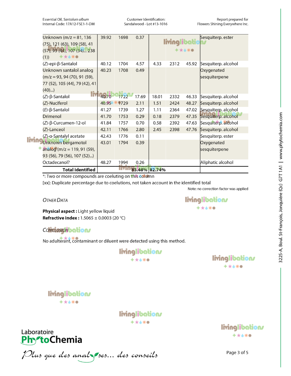 Sandalwood Nut - Carrier Oil