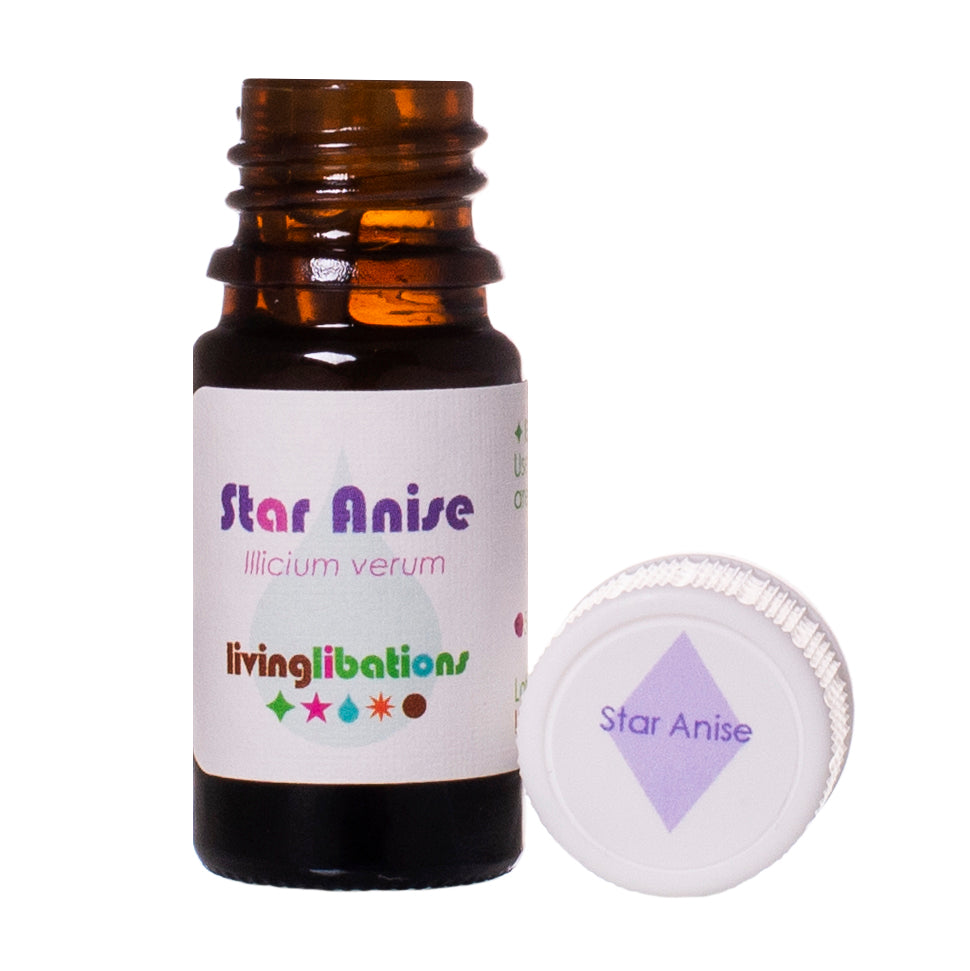 Essential Oil - Bottle Top Labels