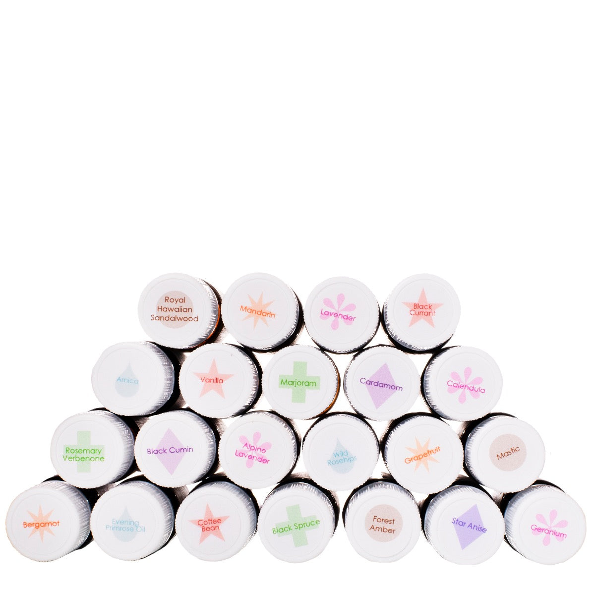 Essential Oil - Bottle Top Labels