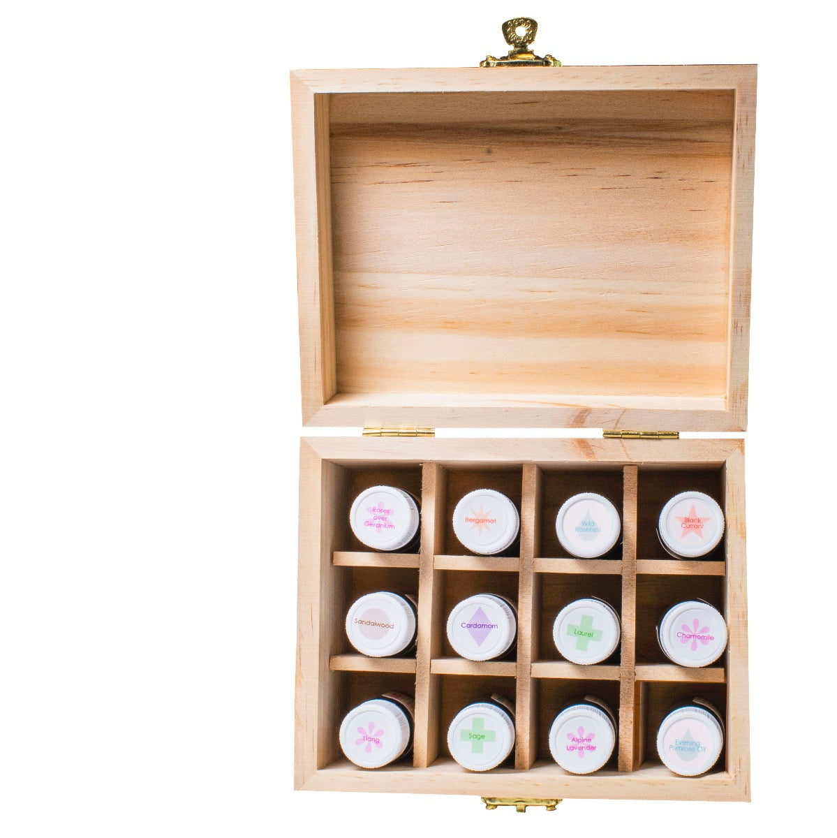 Essential Oil - Bottle Top Labels