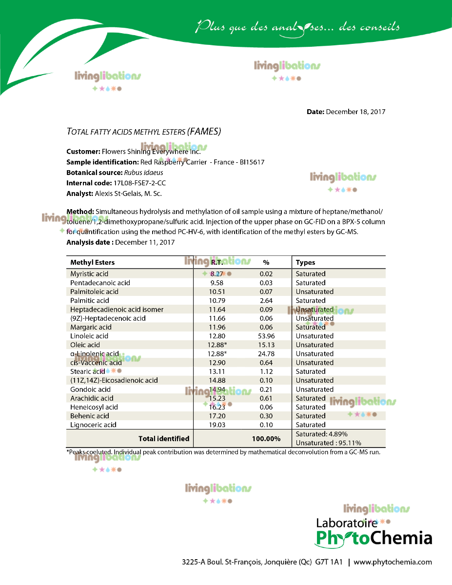 Raspberry Seed, Red - Carrier Oil